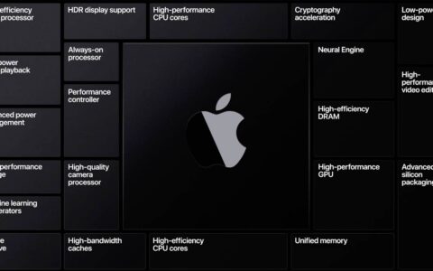 苹果正在为2022 Mac，iPad，iPhone 13开发3nm芯片