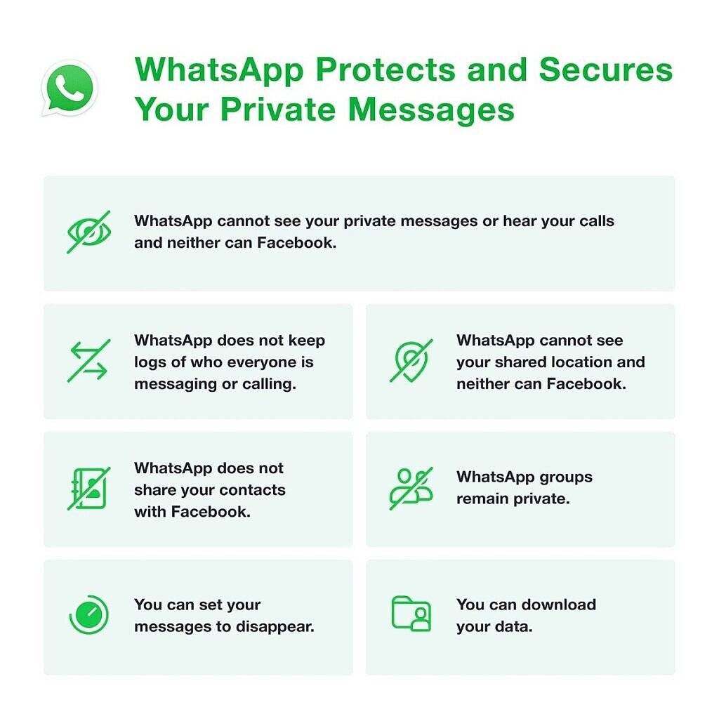 WhatsApp-privacy-infographic-1024x1024-1