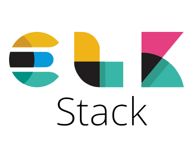 elk stack example