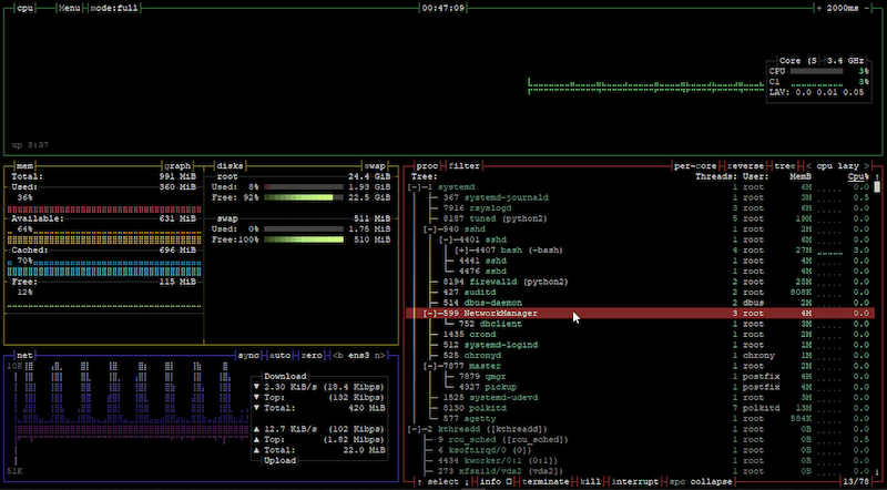 Bpytop-resource-monitor