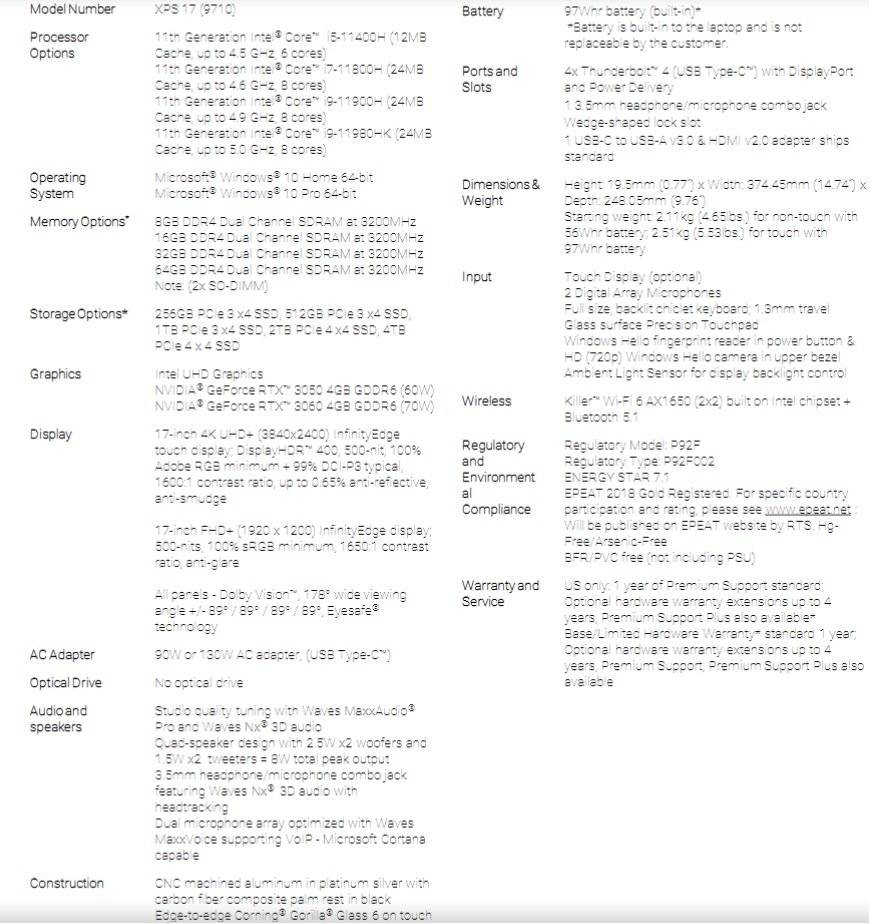 Dell-XPS-17-9710-Tech-Specs