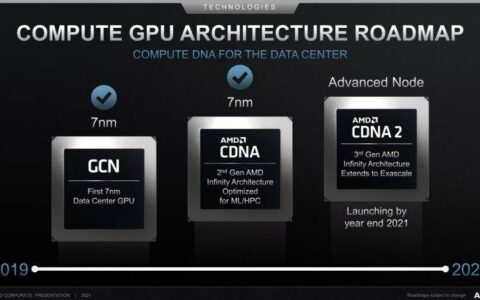 AMD 首款用于 Instinct MI200 (CDNA2) 的 MCM GPU 将于今年年底推出