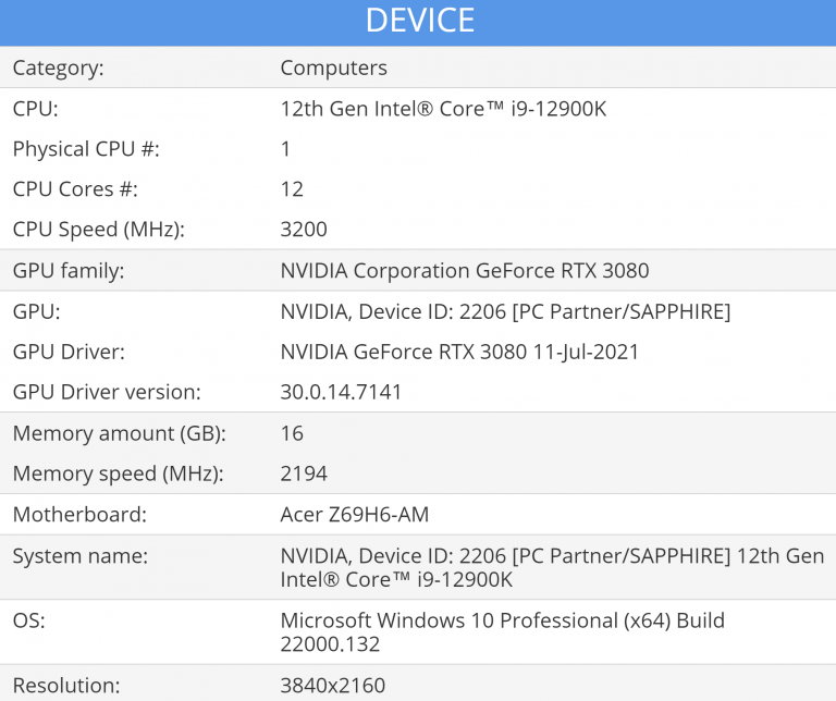 Intel-Core-i9-12900K-Alder-Lake-ACER-768x644-1