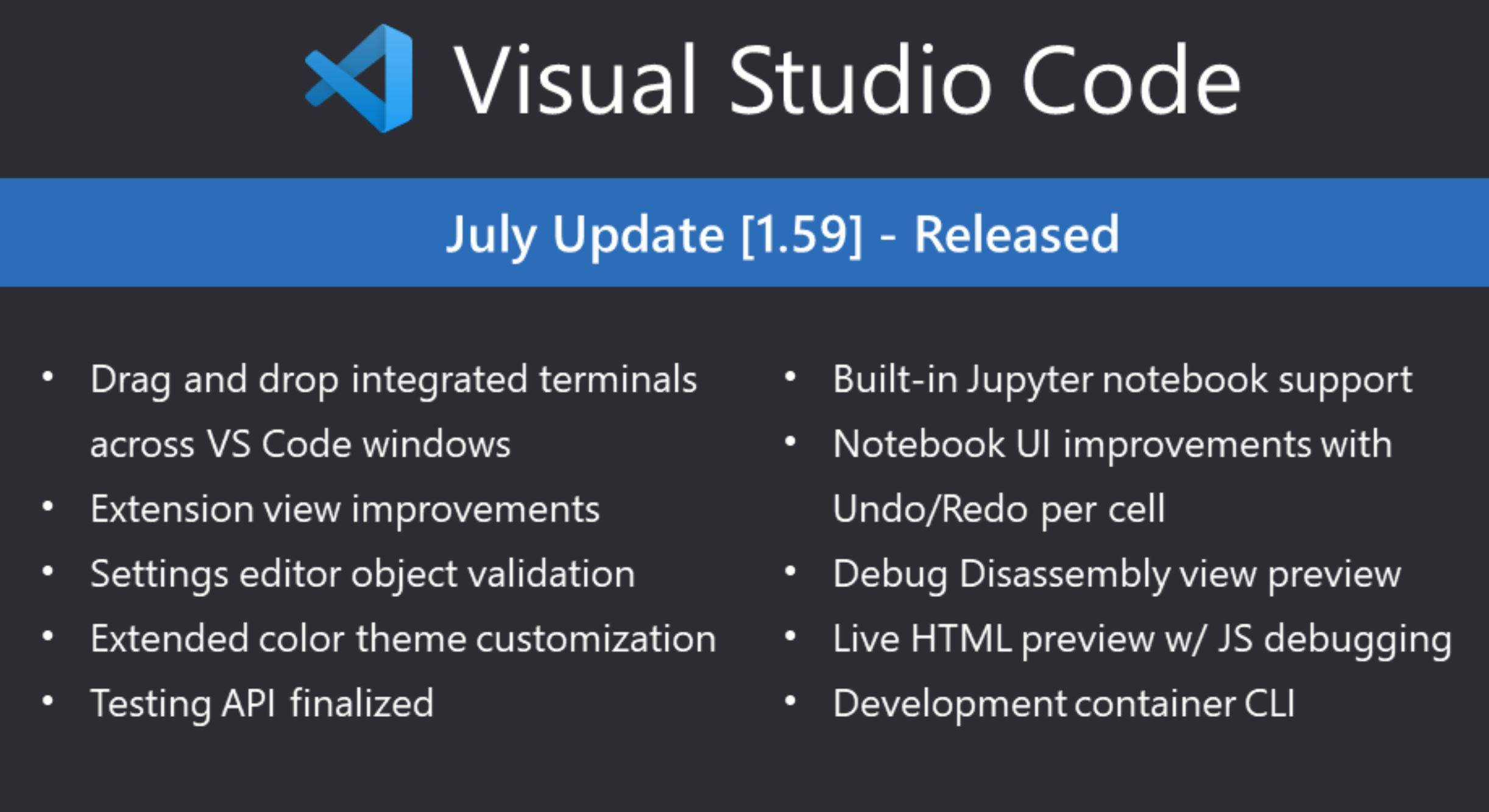 Microsoft Visual Studio Code V1 59 JS Live HTML 