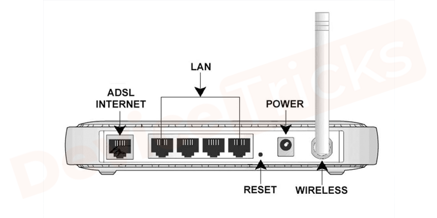 Router-Reset-Button-1