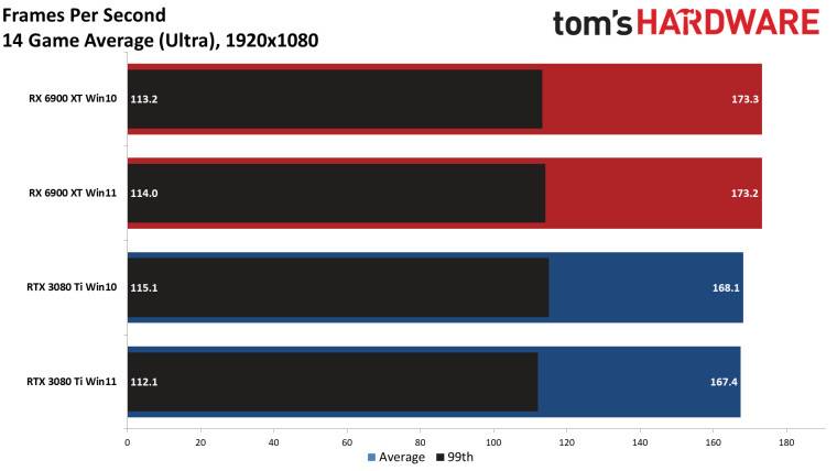 1639678360_graph_1080p_story