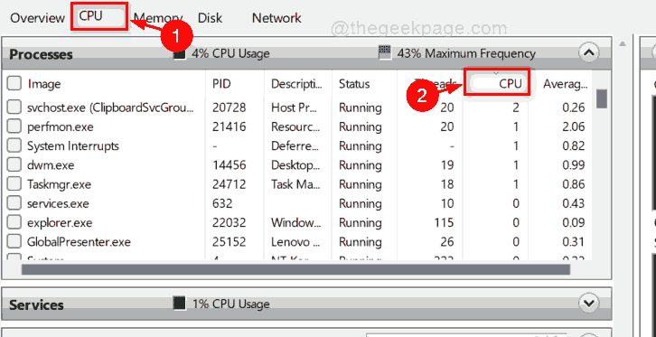 cpu-resource-monitor_11zon