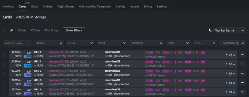 Hive os сколько нужно оперативной памяти