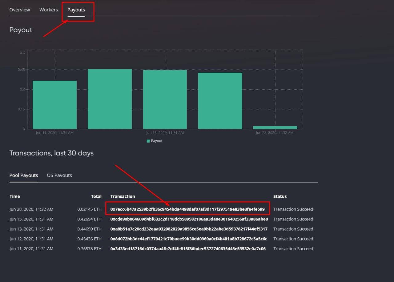 poolpayout