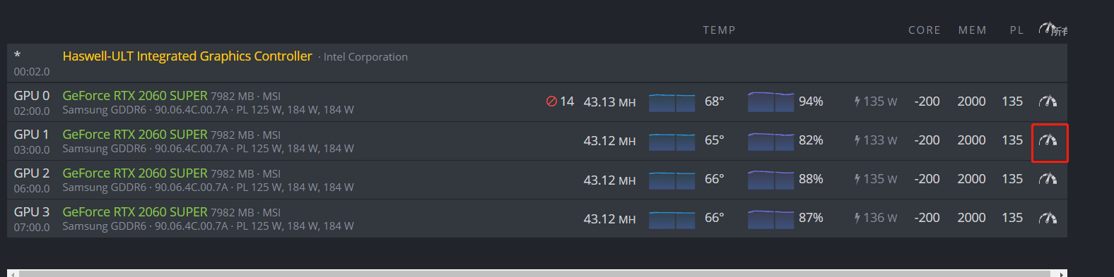 single_card_overclocking_1