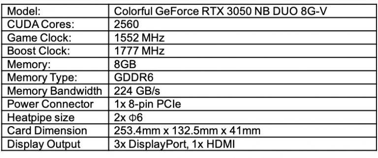 COLORFUL-RTX3050-1-768x322-1