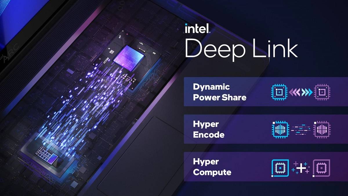 Intel-Arc-Deep-Link-technology