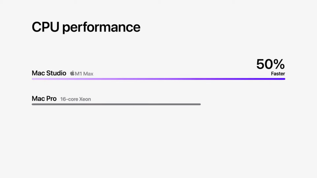 mac-studio-m1-bench01-1-1024x576-1