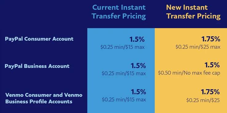 InstantPricing_GFX-1