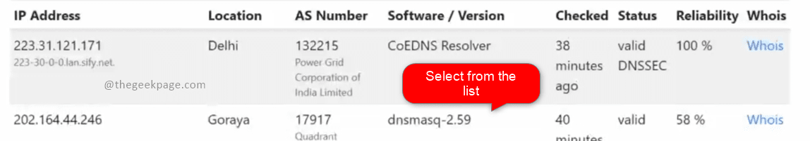 dns-server-list-min-2