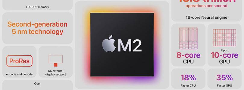 WWDC-2022-Apple-M2-specifications-810x298_c