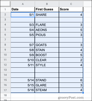 google-sheets-highlighted-data