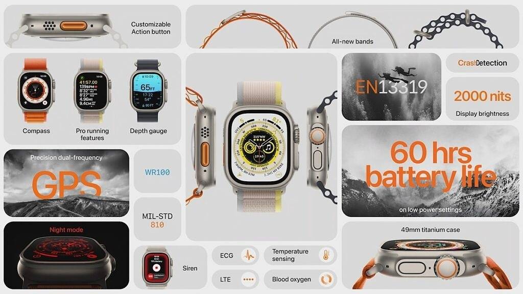 apple-watch-ultra-fact-sheet-1024x576-1