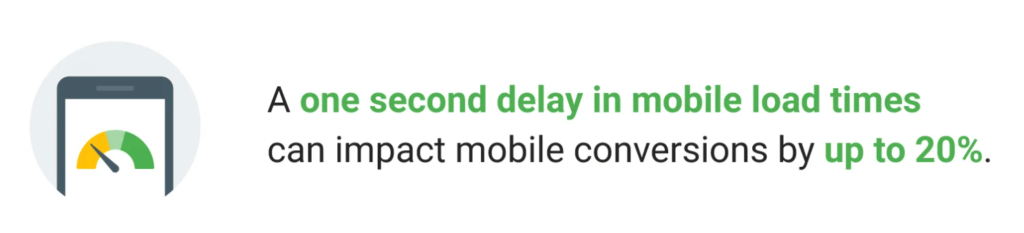 page-load-time-mobile-1-1024x233-1