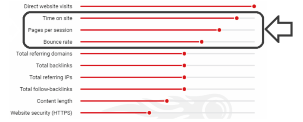 ux-signals-page-speed-1-1024x414-1