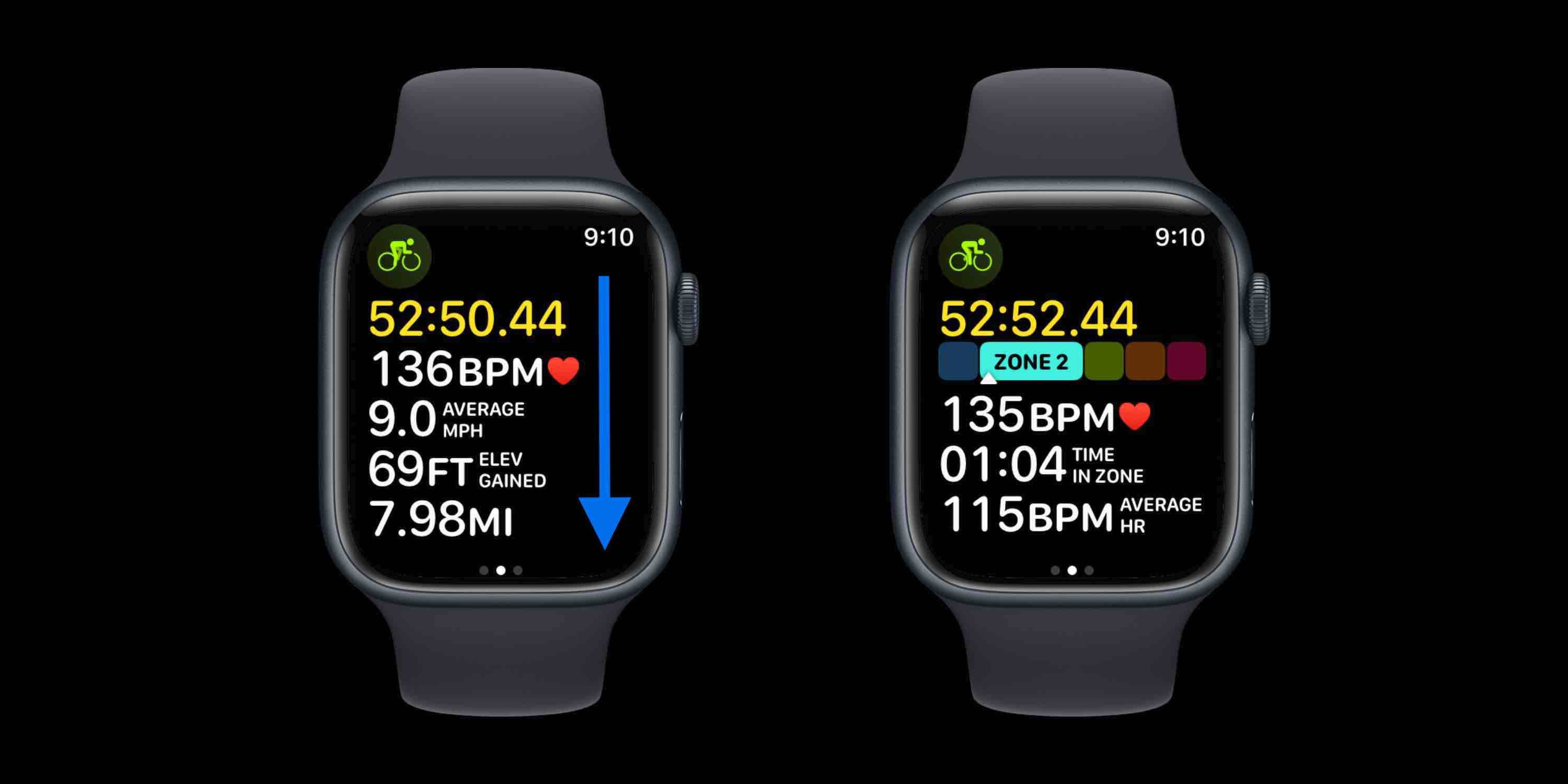 apple-watch-cycling-metrics-heart-rate-zones