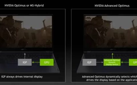NVIDIA 提出新的 Linux API 用于现代双 GPU 笔记本电脑的动态多路切换