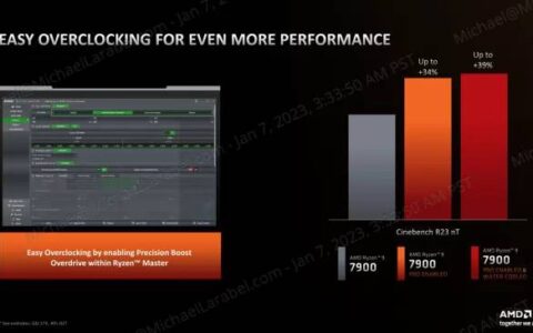 LLVM 15.0 发布，具有安全功能、实验性 DirectX 后端、新 AMD GPU