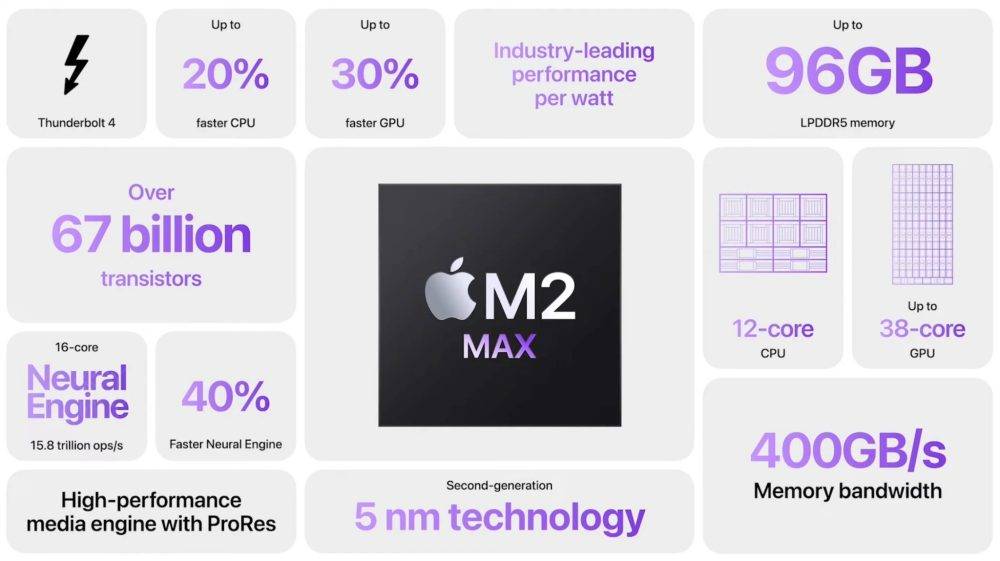 macbook-pro-vs-air-m2-max