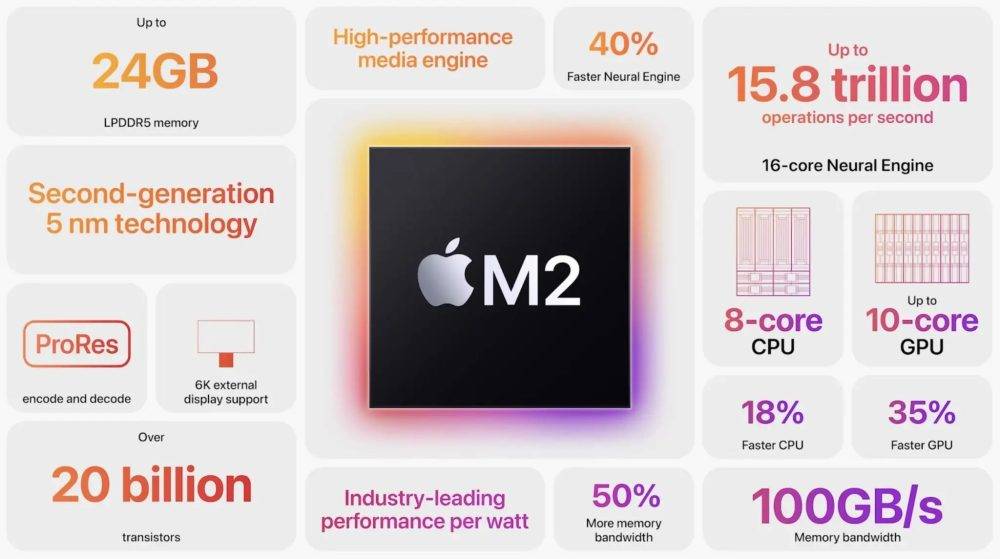 macbook-pro-vs-air-m2