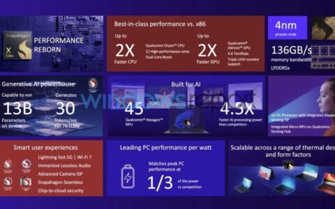 高通即将推出的用于Windows PC的Snapdragon X Elite SoC的细节泄露