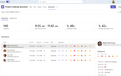 Microsoft宣布审查会议参与度的新方法