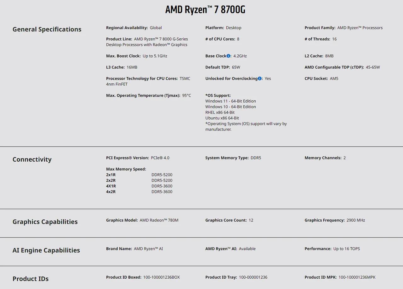 Ryzen-7-8700G-APU-specifications.webp