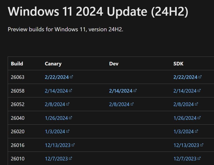 Microsoft确认“Windows 11 2024 更新”，英特尔表示它将包括 WiFi 7云东方