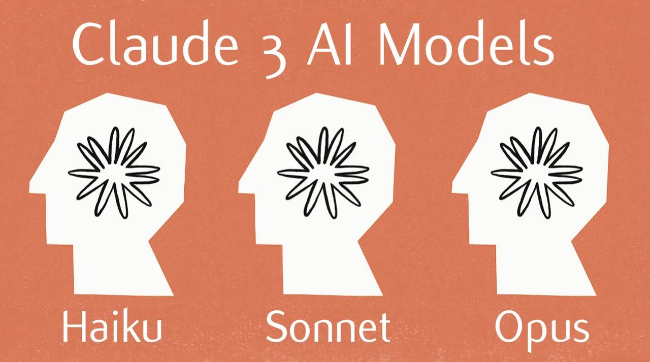 Claude-3-AI-model-compared-and-tested.webp