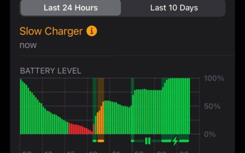 iPhone 电池：“慢速充电器”是什么意思以及如何修复